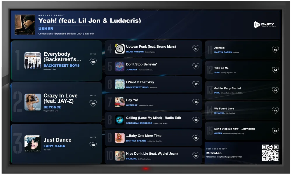 Top songs on the big screen